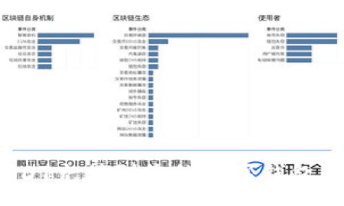 :
如何将USDT充值到您的数字钱包?详细教程