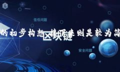 提示：由于内容需要详尽以及字数众多