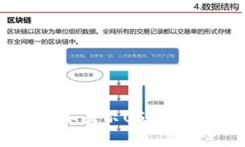 解决波场钱包不显示USDT问题的全面指南