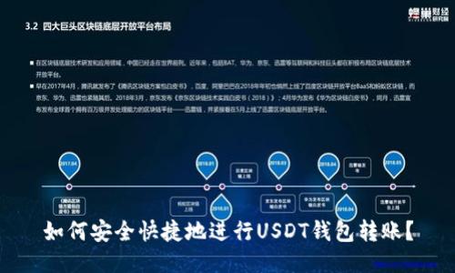 如何安全快捷地进行USDT钱包转账?