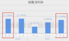 全方位了解波场钱包中的USDT使用与管