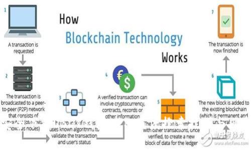 如何安全下载USDT钱包APP:百度搜索技巧与风险管理