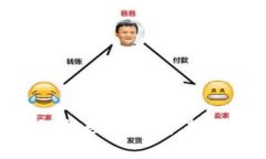 如何使用中国银行数字钱包，轻松管理
