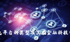 数字钱包平台的类型及其在金融科技中