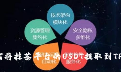 : 如何将抹茶平台的USDT提取到TP钱包?