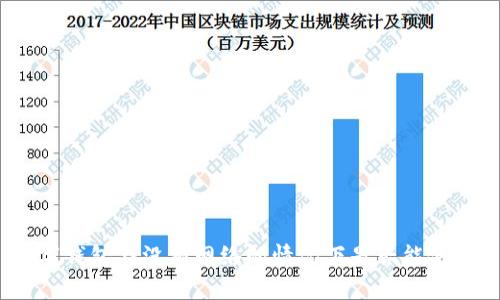 数字钱包在没有网络的情况下是否能使用?