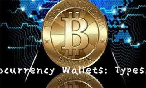 Comprehensive Guide to Cryptocurrency Wallets: Types, Security, and Best Practices