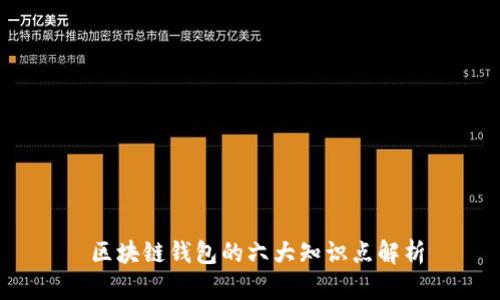 区块链钱包的六大知识点解析