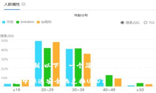 提示：由于篇幅限制，以下是一个简要的逻辑框架和内容示例。

如何在TP钱包中快速安全地兑换USDT