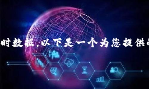 抱歉，我无法提供具体的内容或访问实时数据。以下是一个为您提供的模板，您可以根据您的需求进行调整。

 支持USDT的钱包推荐及其价格分析