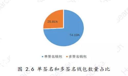 北美地区最受欢迎的加密钱包品牌全面解析