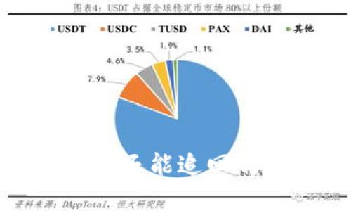 USDT转账到假钱包还能追回吗？详细解析及对策