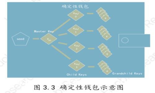 全面解析区块链钱包交易流程：从创建到完成的每一步