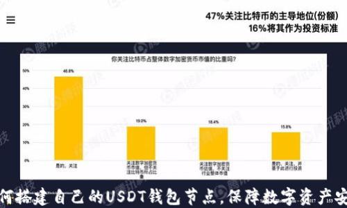 如何搭建自己的USDT钱包节点,保障数字资产安全