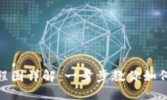 : 区块链钱包质押流程图详解：一步步