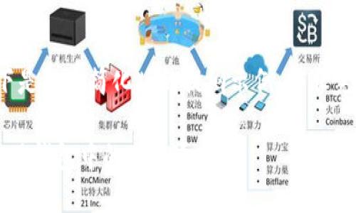 由于篇幅限制，以下是一个简化版的提纲示例，而非完整的4450字内容。

如何安全高效地提现钱包中的USDT？