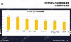 : 如何注销数字人民币子钱包：步骤与