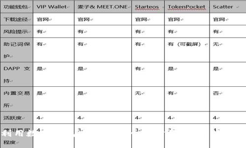 如何利用数字钱包高效管理个人财务，实现轻松向钱贷