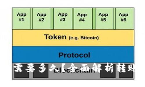 转USDT到TP钱包需要多久？全面解析转账过程及注意事项