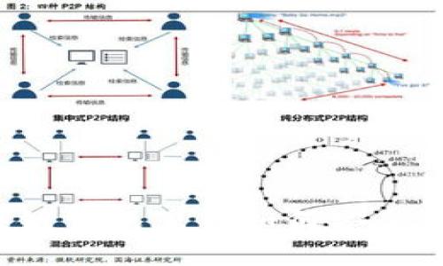 区块链钱包黑钱如何安全转出？