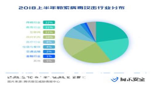 : Heco钱包如何管理和存储USDT