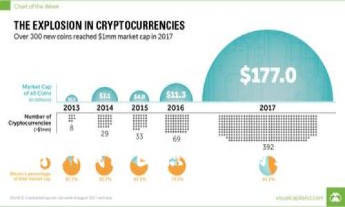 如何有效利用BT钱包囤积USDT的策略和注意事项