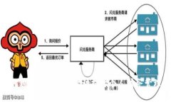: 如何通过数字钱包活动提升个人财务