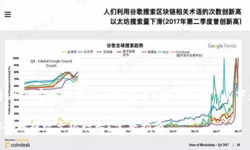 应该是“如何将USDT安全地提现至银行卡?完整指南”。以下是相关的元素:
如何将USDT安全地提现至银行卡?完整指南