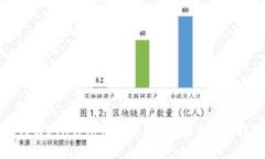 如何在ETH钱包中安全转入USDT：详尽指