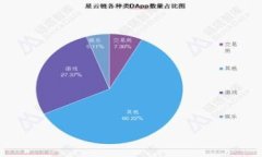 为保证您的请求能够妥善处理，请您确