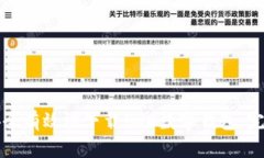 如何安全有效地下载BRD数字钱包：完整