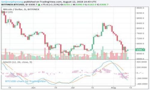 : 国内支持USDT钱包的软件，让数字资产管理更轻松