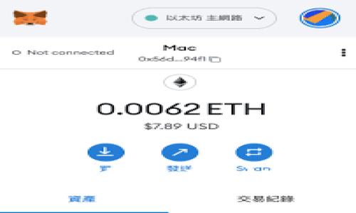 数字钱包的未来：机遇与挑战
