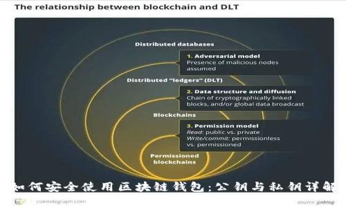 如何安全使用区块链钱包：公钥与私钥详解