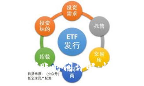 数字钱包转账到账时间详解:快速、安全与策略