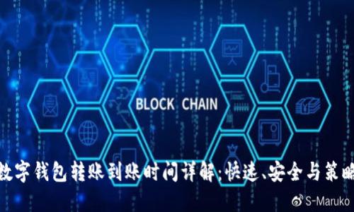 数字钱包转账到账时间详解:快速、安全与策略