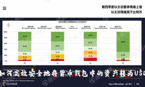  如何高效安全地将货币钱包中的资产转为USDT