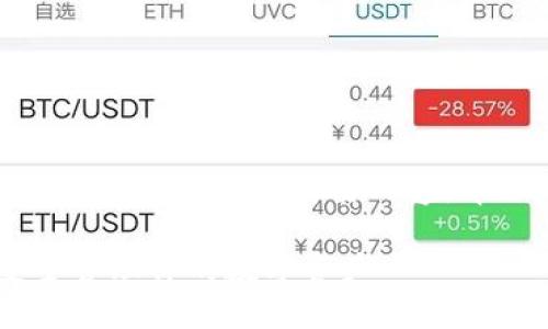 由于篇幅限制，我将为您提供一个大致的框架和简要内容，帮助您理解如何详细阐述所需信息。

如何快速注册USDT钱包地址，安全管理你的数字资产