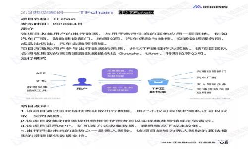 硬件钱包导入数字货币的详细步骤与注意事项