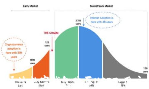 
如何通过数字钱包购买USDT：用户指南